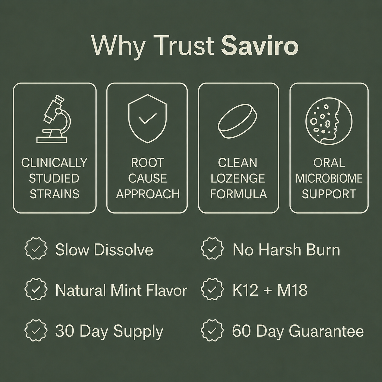 FRESH BREATH - FROM THE INSIDE OUT - SAVIRO
