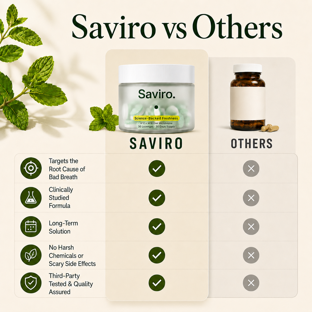 FRESH BREATH - FROM THE INSIDE OUT - SAVIRO