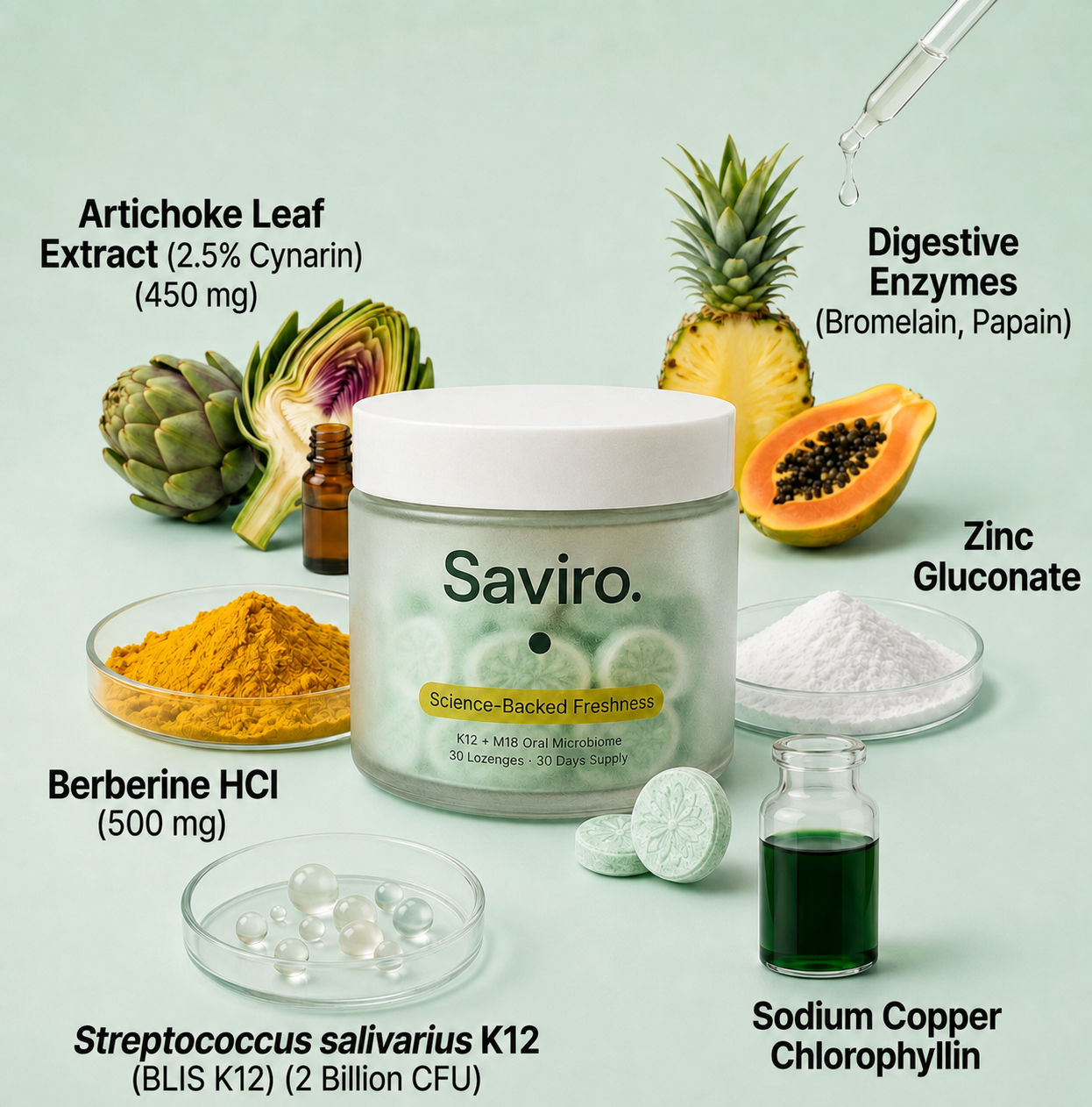 Saviro – Three-Source Breath Formula (Gut · Mouth · Liver) - SAVIRO
